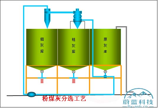 ��ú�ҷ��x�C(j��),